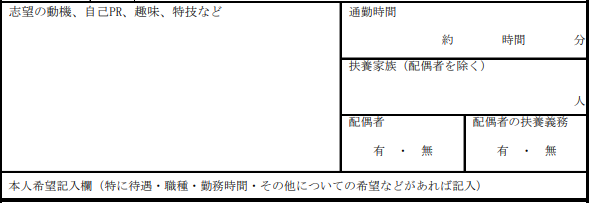 志望動機・通勤時間・配偶者