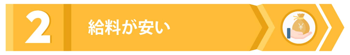 第2位：給料が安い