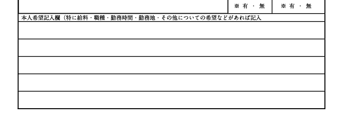 履歴書の「本人希望欄」を記入すべき内容は3つ